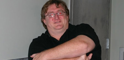 angrygabe