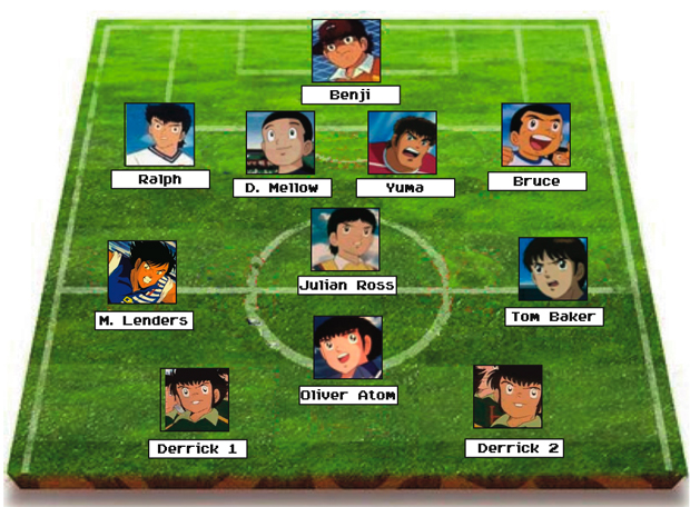 tsubasa-teamOK.jpg