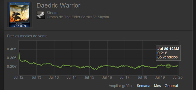 [Imagen: Steam-vender.jpg]